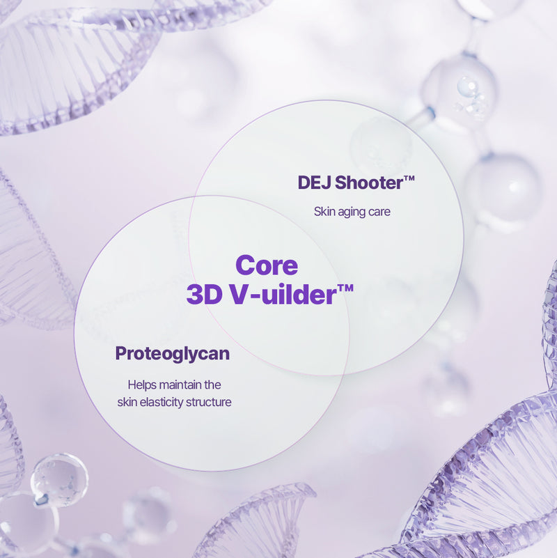 Core 3D V-builder™ 彈力立體因子